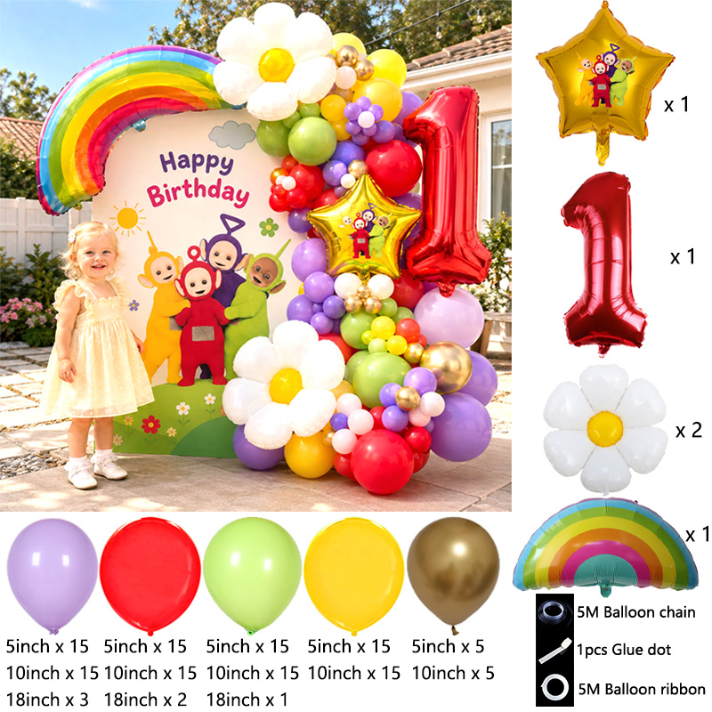 Kit d'arche de ballons Teletub - Balloon Arch Kit avis et prix